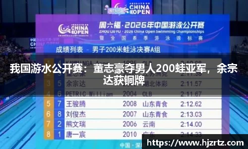 我国游水公开赛：董志豪夺男人200蛙亚军，余宗达获铜牌